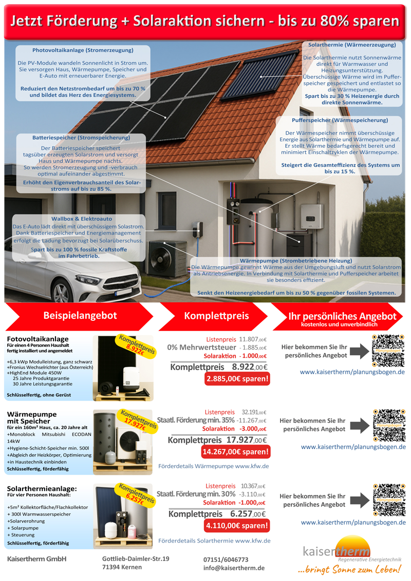 Solaraktion Herbst 25